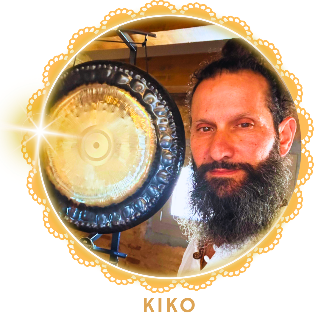 KIKO